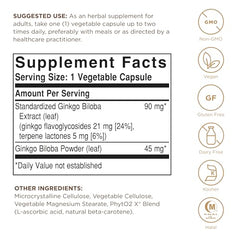 Solgar Ginkgo Biloba capsules image emphasizes convenient daily supplementation for consistent use