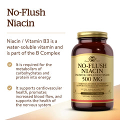 Solgar No-Flush Niacin capsules dispensed for daily use.