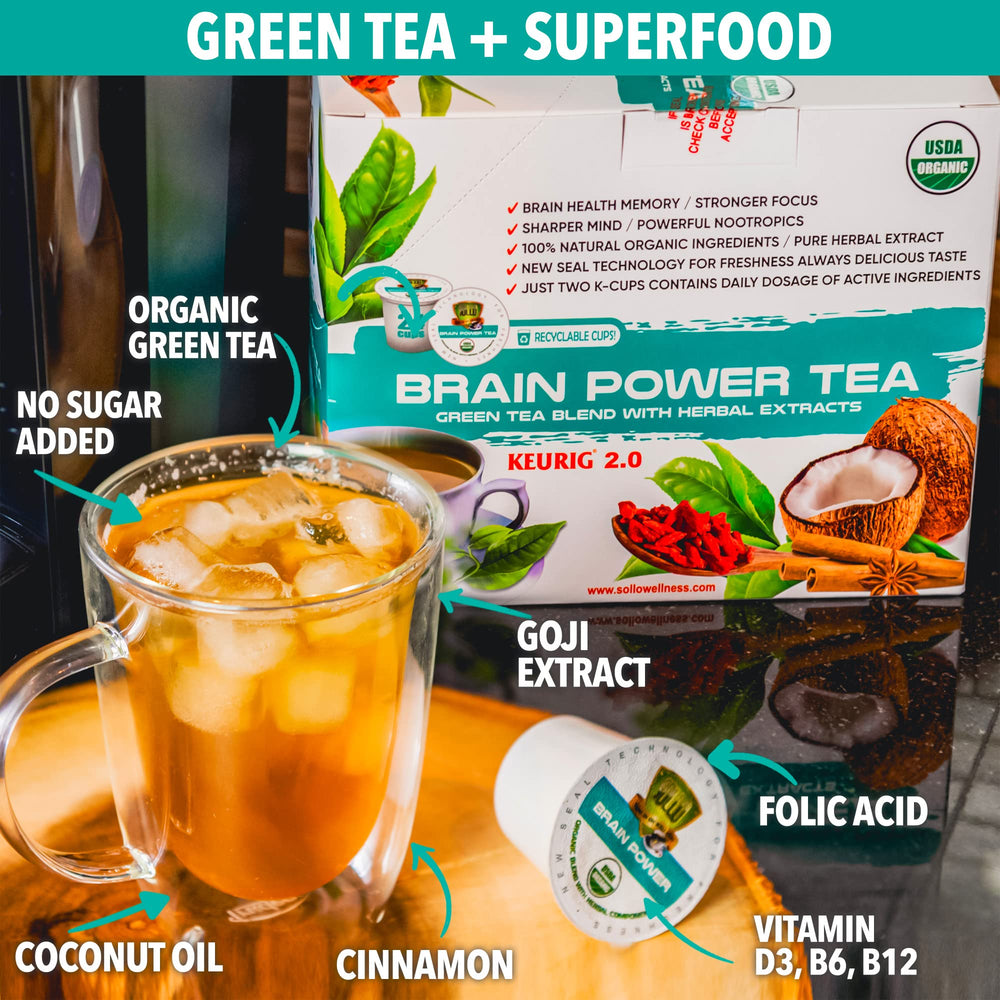 Close-up of Sollo Brain Power pod with acai and MCT ingredients.