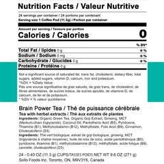 Sollo Brain Power packaging, 24-count, emphasizing convenient daily use.