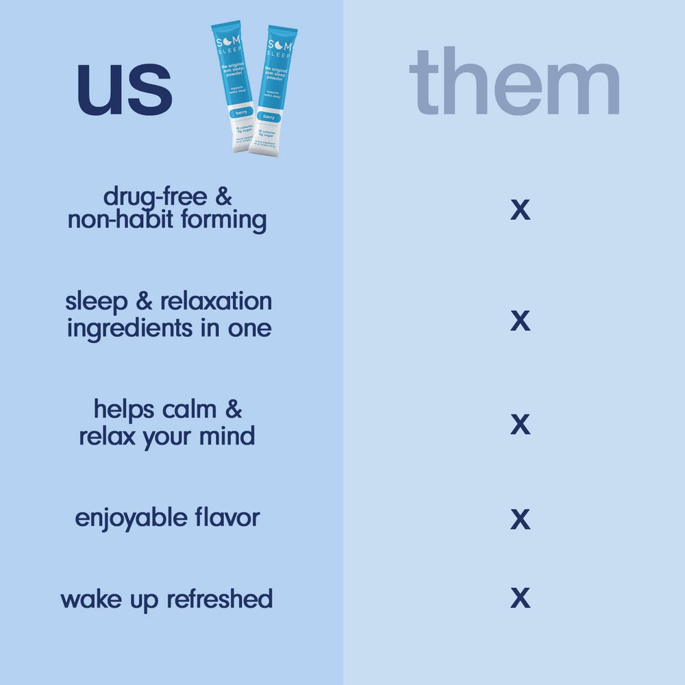 Vegan, non-GMO and zero sugar symbols shown on Som Sleep packaging.