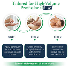 Sombra Hemp Massage Crème packaging highlights natural, plant-based ingredients and family-made quality.