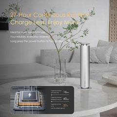 Somniare waterless diffuser demonstrates 1000 sq ft coverage in living spaces.