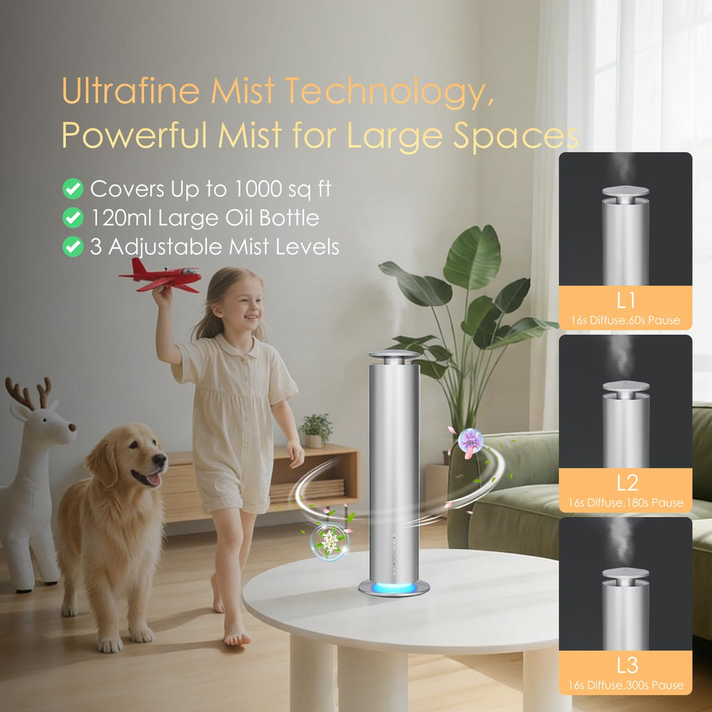 Somniare waterless diffuser highlights energy efficiency with a 5W draw.