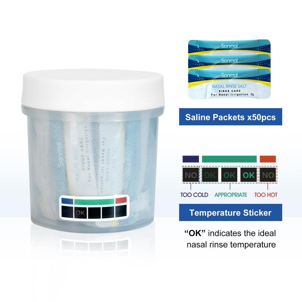 Sonmol warranty coverage provides peace of mind and reliable support