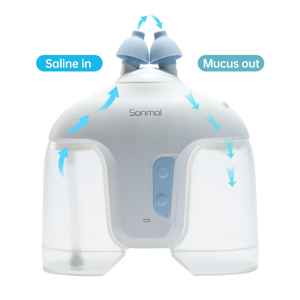 Sonmol low-power device runs on two AA batteries for months