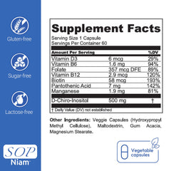 SOP NIAM label close-up showing D3, B6 and B12 vitamins
