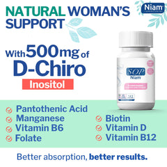 SOP NIAM outer packaging emphasizing a two-month supply