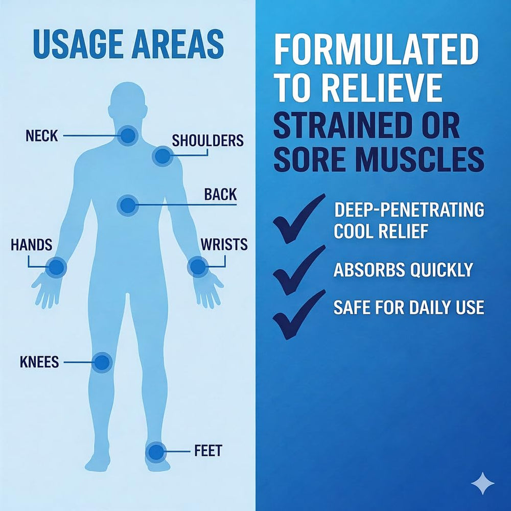Sore No More cooling gel application targets sore areas with fast absorption.
