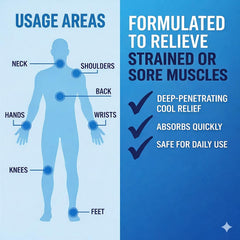 Sore No More cooling gel application targets sore areas with fast absorption.