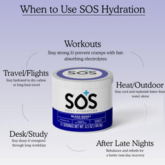 SOS Hydration low-sugar formula supports flavorful hydration with keto-friendly calories