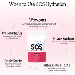 SOS Hydration USA-made product ensures reliable daily hydration.