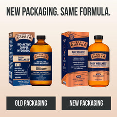 Sovereign Copper Hydrosol label closeup showing purity and premium packaging.
