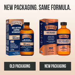 Sovereign Copper Hydrosol label close-up highlighting purity and brand trust.