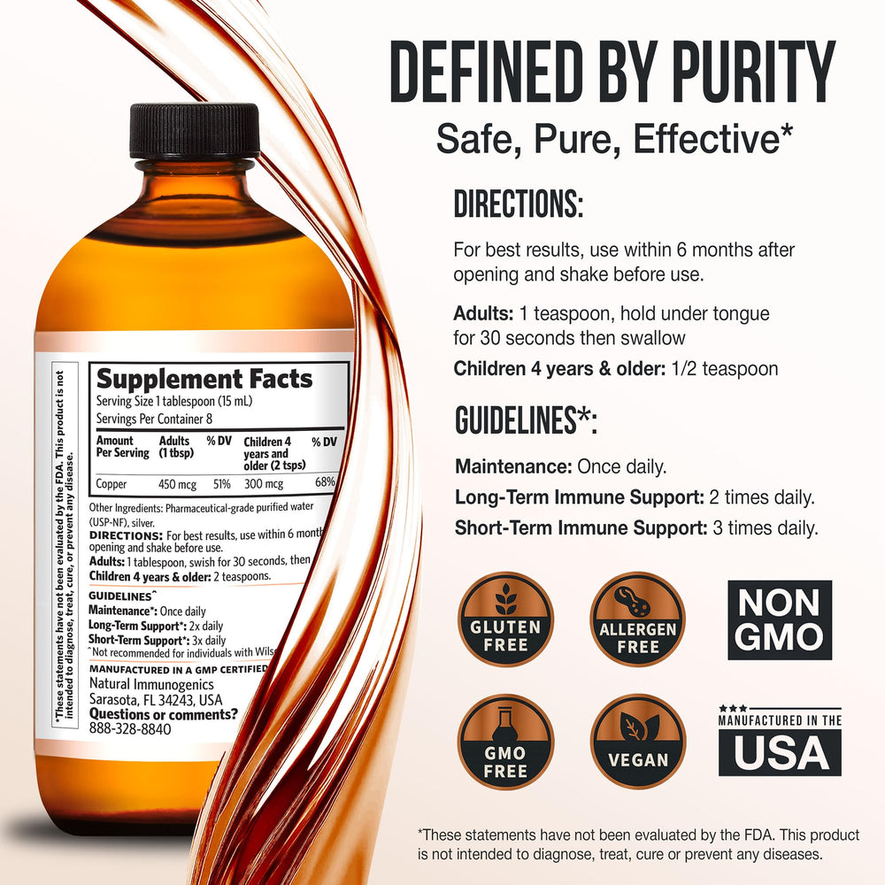 Sovereign Copper Pro-Strength bottle pour spout suggests easy dosing during routines