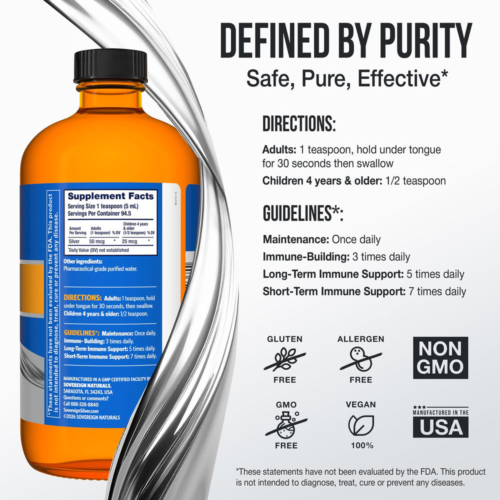 Sovereign Silver dropper pour offers controlled dosing.