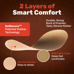 Soxsols machine washable insoles stay fresh after washing.