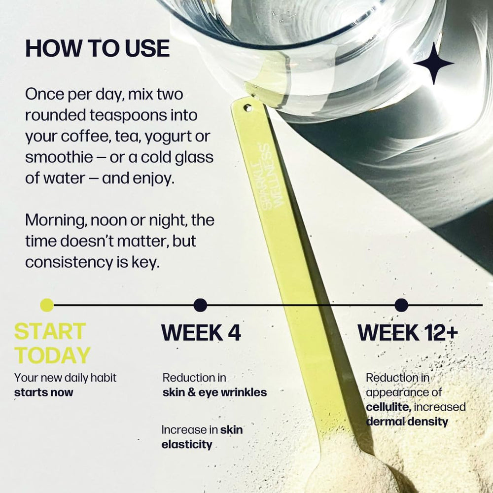 Sparkle Wellness package with spoon emphasizes convenient daily collagen supplementation.