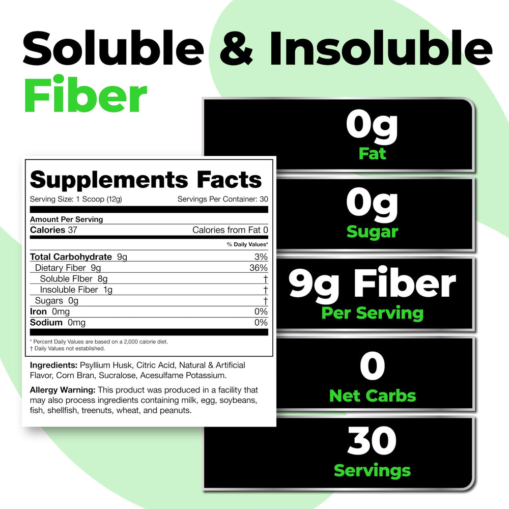 Shaker with Fiberlyze Fruit Punch ready for convenient daily digestion support.