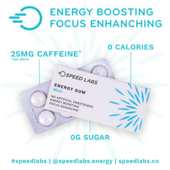 Speed Labs mint flavor gum piece with refreshing taste and clean energy.