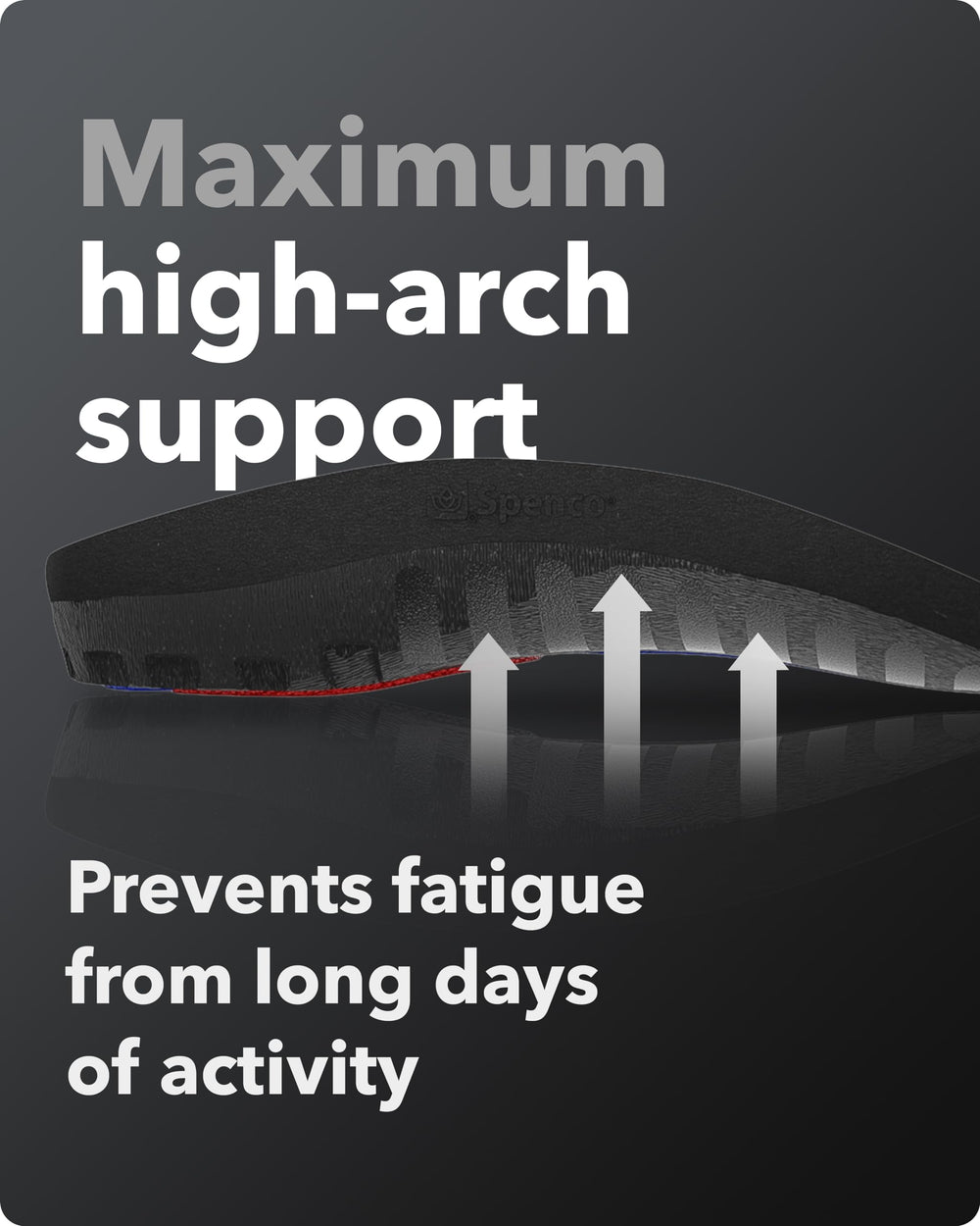 Spenco Total Support Max insoles support athletes during workouts with rigid arch stability.