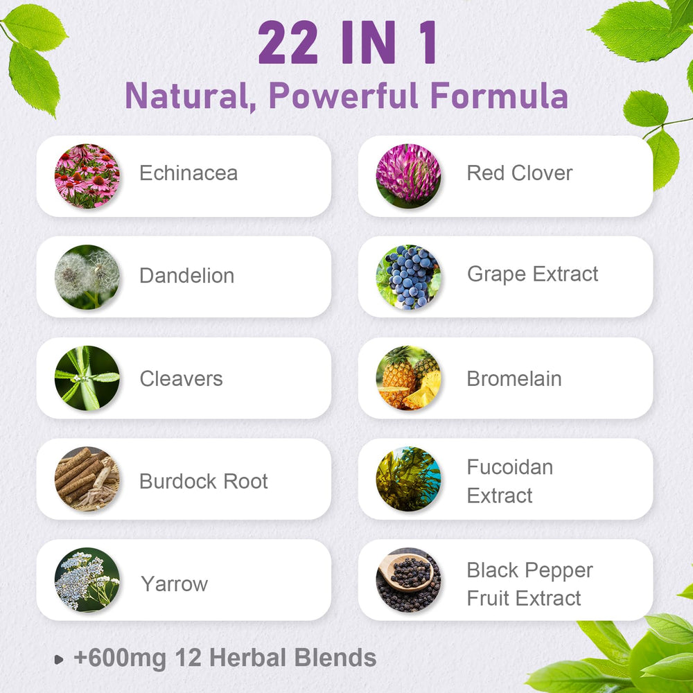 Spliferkou burdock root ingredient—traditionally used in cleansing blends.
