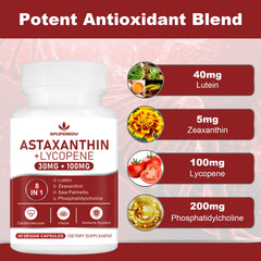 Spliferkou lutein-zeaxanthin eye health visuals for daily use