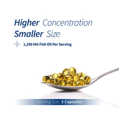 Spoonful Mini Omega 3 softgels closeup highlighting small size for easy swallowing.
