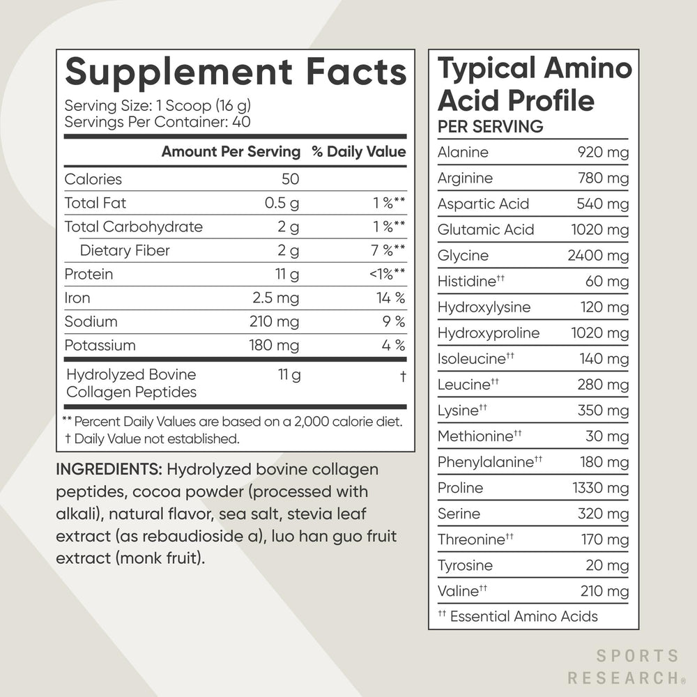 Sports Research Collagen Peptides smoothie image for post-workout recovery.