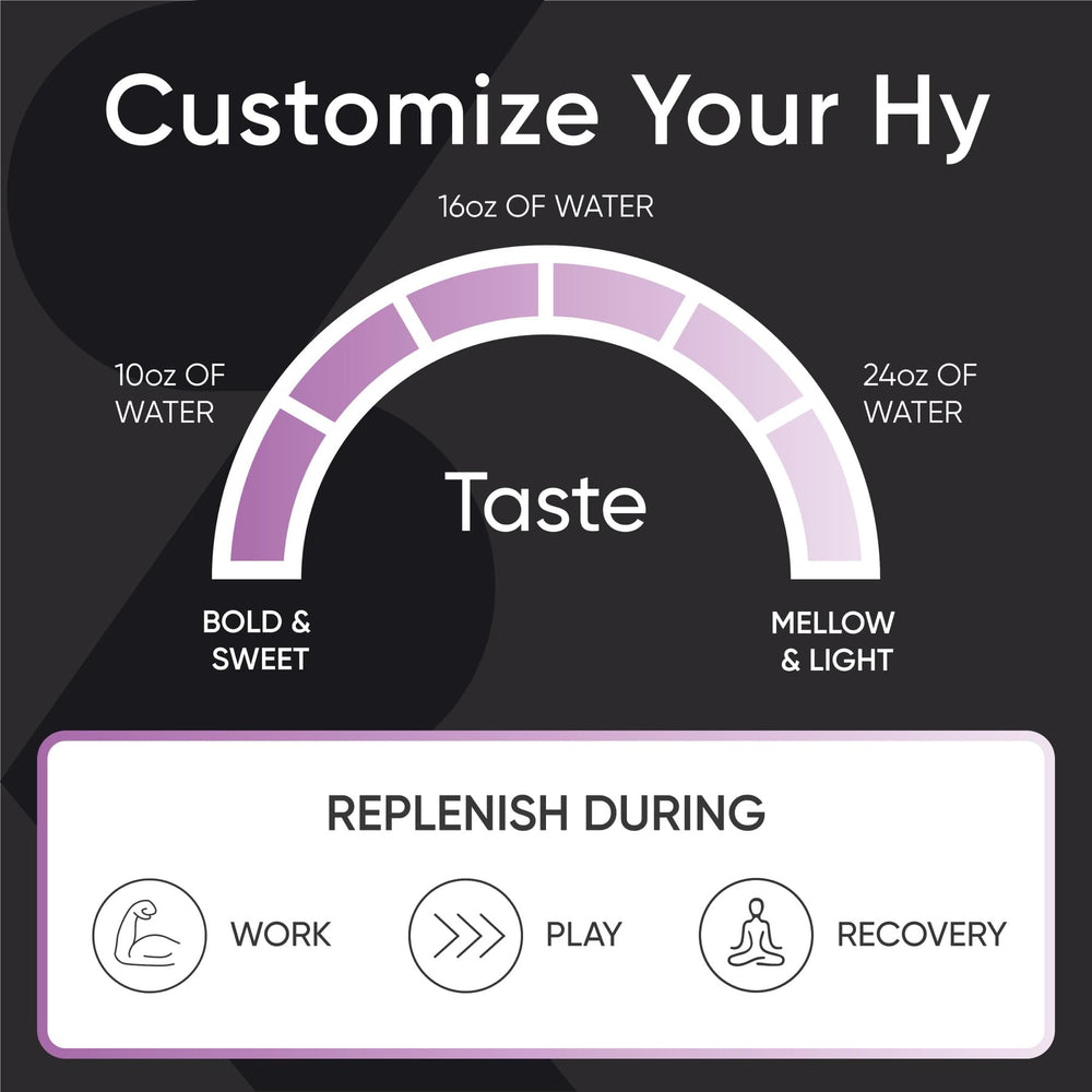 Sports Research Hydrate coconut water and minerals support natural hydration.