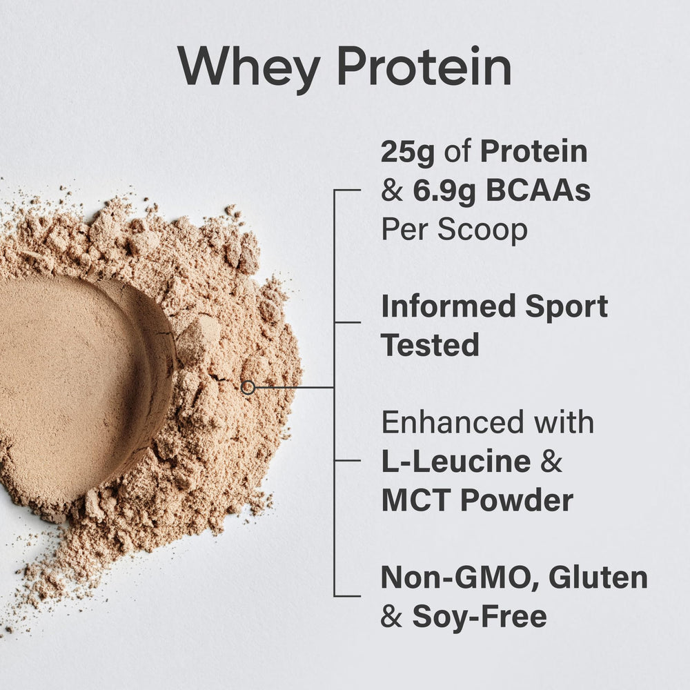 Sports Research Whey Protein baking use adds protein to recipes.