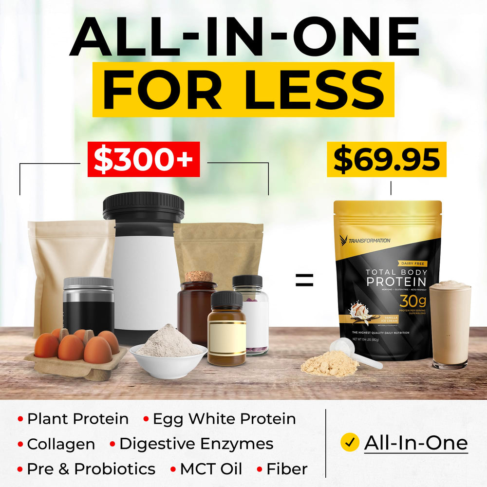 SPR BODY Transformation Protein bottle scene with MCT oil suggests enhanced energy.