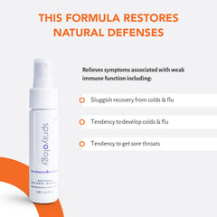 Spray action of Sprayology ImmunoBooster demonstrates quick under-tongue application.