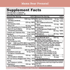 SPRIGS daily dosage chart visualization promoting consistent prenatal nutrition.