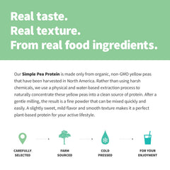 Sprout Living pea protein powder nutrition panel visible on packaging