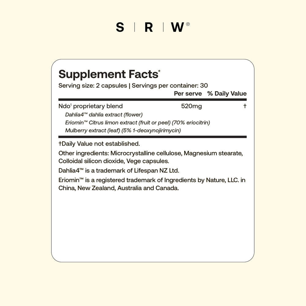 SRW Ndo¹ Equilibrium bottle resting on a neutral surface.