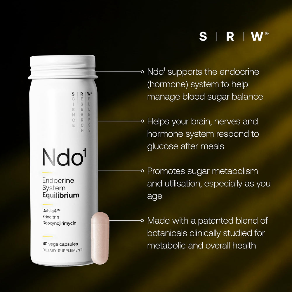 SRW Ndo¹ Equilibrium packaging front with clean, science-driven labeling.