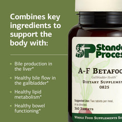 Standard Process A-F Betafood bottle on shelf emphasizing gluten-free, non-dairy, non-soy attributes.