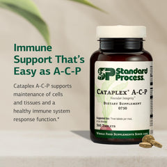 Label view of Cataplex A-C-P highlighting non-dairy, non-soy ingredients