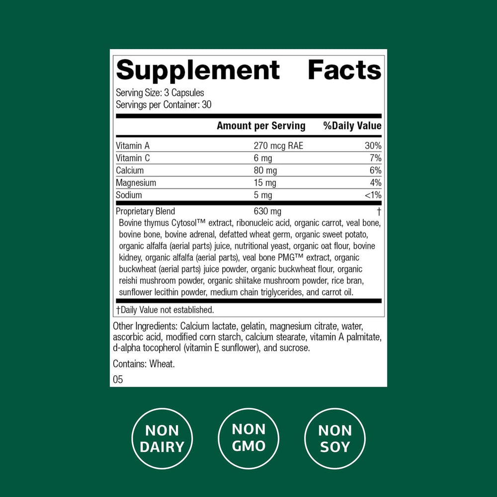 Congaplex label closeup highlights thymus support and antioxidant ingredients.