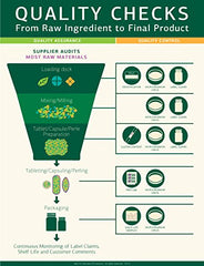 Gastrex upper GI cleansing scene suggests digestive balance concept