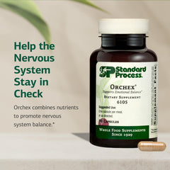Orchex ingredients niacin and B6 emphasized for nervous system support
