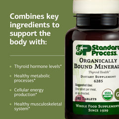 Standard Process Organically Bound Minerals tablets closeup shows a compact gluten-free formula.