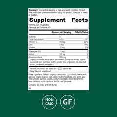 Standard Process Regeneplex label close-up highlighting vitamin C and zinc