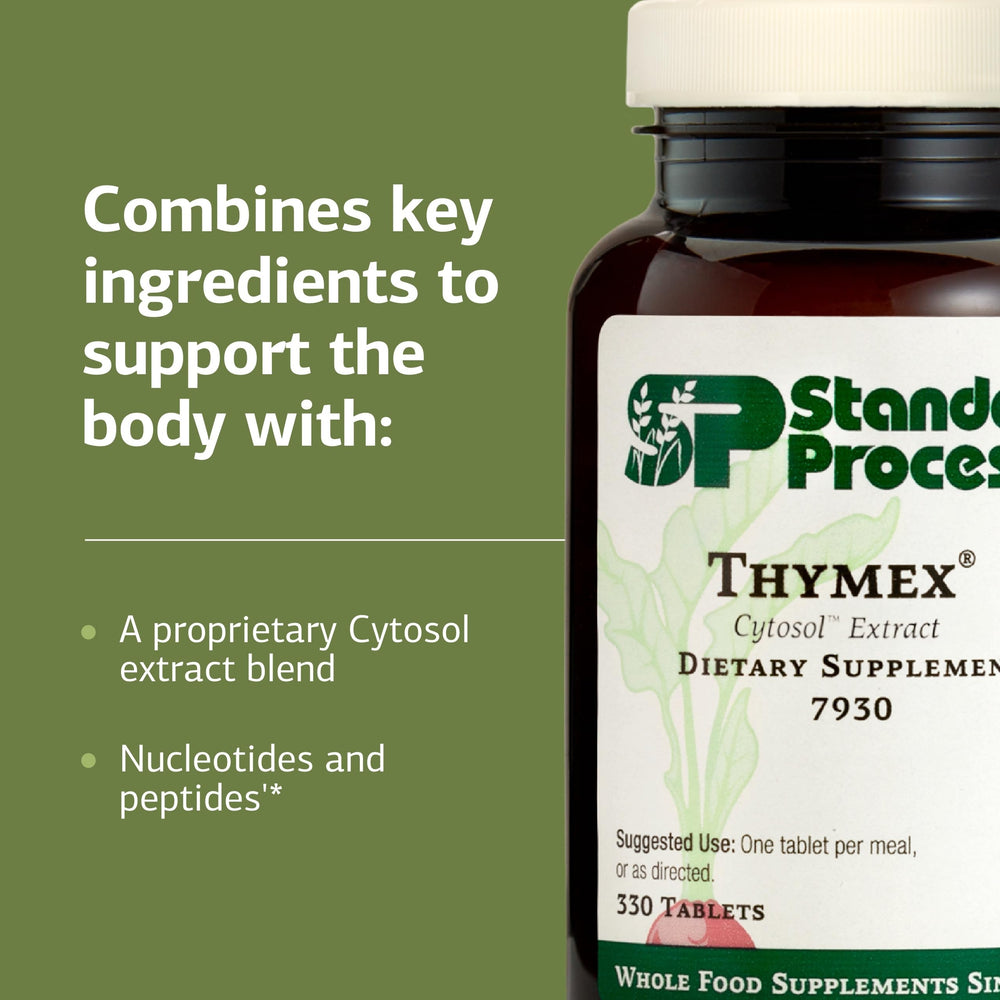 Bottle label detail highlights non-soy ingredients in Thymex Cytosol.