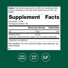 Standard Process Zinc Chelate bottle back view with facts for daily use.