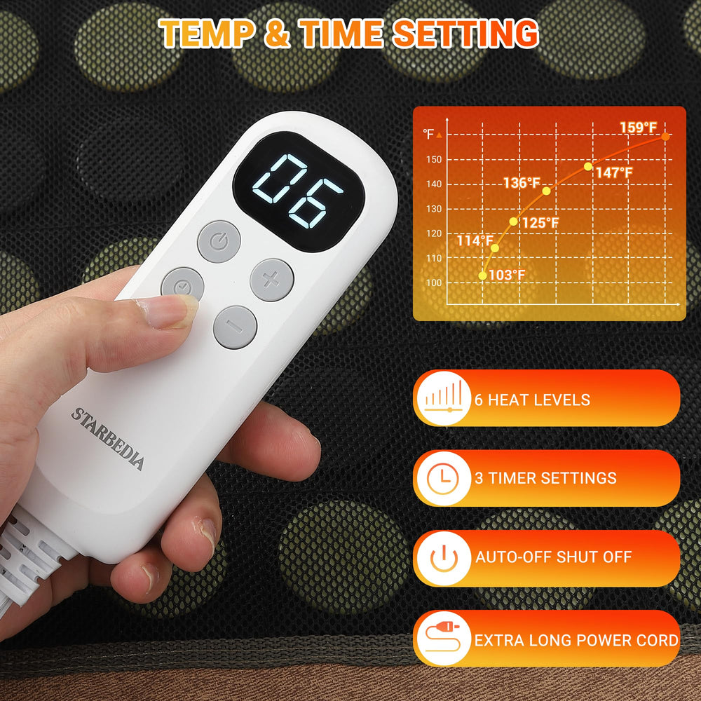 Starbedia auto shut-off feature presented for safety and peace of mind