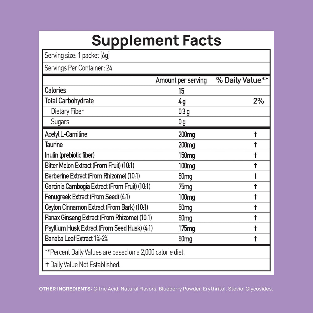 Stay-Well Naturals Berberine powder suggests a glucose-friendly blend for meals.