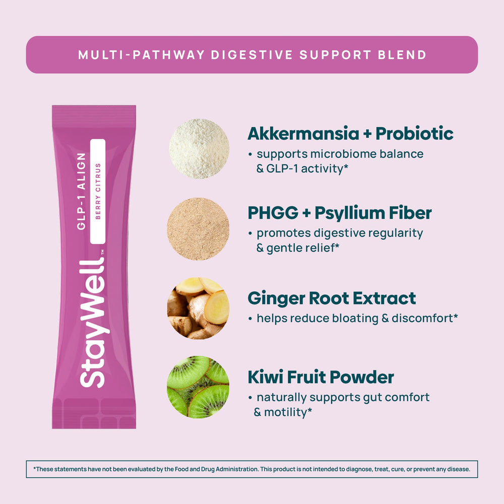 Berry citrus drink mix ready to dissolve for on-the-go daily nourishment.