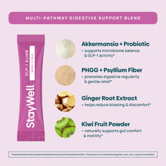 Berry citrus drink mix ready to dissolve for on-the-go daily nourishment.